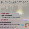 Một số lưu ý để bảo vệ sức khỏe trong những ngày sương mù dày đặc