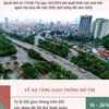 Mục tiêu của ngành xây dựng về hạ tầng kỹ thuật đô thị đến năm 2030