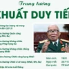 Anh hùng lực lượng vũ trang Nhân dân, Trung tướng Khuất Duy Tiến