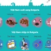 Quan hệ thương mại Việt Nam-Bulgaria còn nhiều dư địa để phát triển