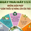 Những biện pháp giúp giảm thiểu sự nóng lên của Trái Đất