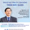 [Infographics] Tân Bí thư Tỉnh ủy Lâm Đồng Trần Đức Quận