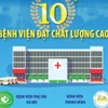 Hà Nội công bố 10 bệnh viện đạt chất lượng cao
