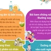 Bí quyết bảo vệ làn da khi đi du lịch mùa Hè