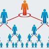 Dừng hoạt động bán hàng đa cấp của Công ty TNHH Absonutrix Việt Nam