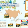 Mũi Né lọt Top 5 điểm đến độc đáo tại châu Á-Thái Bình Dương