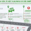 Thông tin về quy định mới liên quan đến đường bộ cao tốc