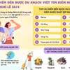 Đà Lạt là điểm đến được du khách Việt tìm kiếm nhiều nhất dịp nghỉ lễ 30/4