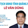 Tiểu sử Chủ tịch UBND tỉnh Quảng Nam Lê Văn Dũng