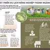 Nghệ An phát triển du lịch nông nghiệp thành ngành mũi nhọn