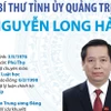 Thông tin về Bí thư Tỉnh ủy Quảng Trị Nguyễn Long Hải.