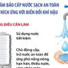 Đảm bảo cấp nước sạch an toàn thích ứng với biến đổi khí hậu