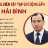 Tổng Biên tập Tạp chí Cộng sản Lê Hải Bình.