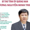 Tân Bí thư Tỉnh ủy Quảng Nam Lương Nguyễn Minh Triết.