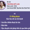 Vụ án Vạn Thịnh Phát giai đoạn 2: Truy tố bị cáo Trương Mỹ Lan với ba tội danh.