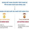 Học sinh Việt Nam giành Huy chương Vàng Kỳ thi Olympic Dự án Hóa học.