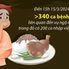 Xung quanh vụ nghi ngộ độc do ăn cơm gà ở Khánh Hòa