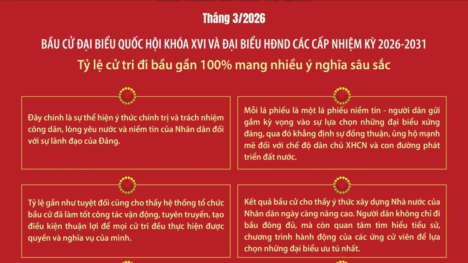 Tổng Bí thư Tô Lâm: Tỷ lệ cử tri đi bầu gần 100% thể hiện niềm tin vào Đảng