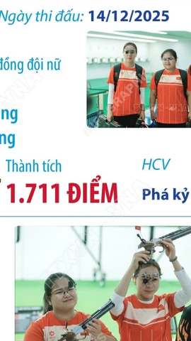 Trịnh Thu Vinh giành 2 Huy chương Vàng và phá 2 kỷ lục SEA Games