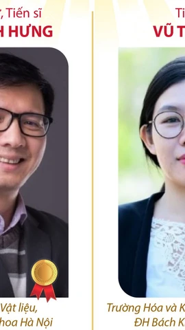 Hai nhà khoa học Việt Nam giành giải thưởng Sáng tạo châu Á 2025