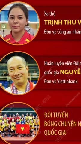 Các vận động viên, huấn luyện viên tiêu biểu nhất năm 2024