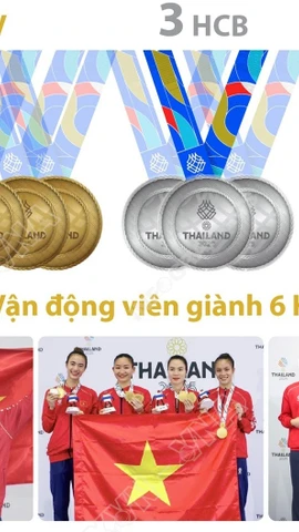Karate Việt Nam đứng đầu SEA Games 33