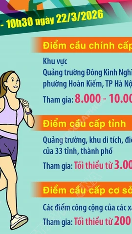 Ngày chạy Olympic 2026: Vì sức khỏe toàn dân - Vì an ninh Tổ quốc