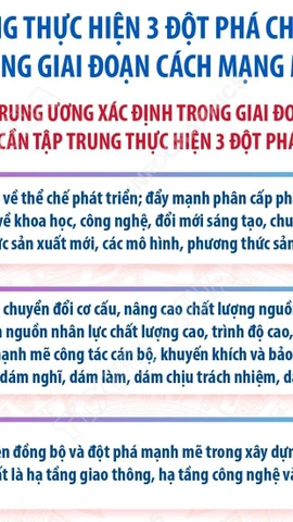 Tổng Bí thư Tô Lâm: Tập trung thực hiện 3 đột phá chiến lược trong giai đoạn mới