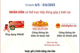 Nhân dân có thể góp ý sửa đổi Hiến pháp như thế nào?