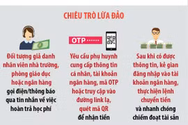 Cảnh giác với thủ đoạn lừa đảo liên quan học phí