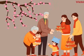Con cháu đến chúc Tết bố mẹ, ông bà. (Ảnh: Vietnam+)