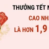 Thưởng Tết Âm lịch năm 2025 cao nhất hơn 1,9 tỷ đồng