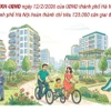 Thành phố Hồ Chí Minh ưu tiên phát triển nhà ở xã hội và đô thị TOD 2 Hà Nội phấn đấu hoàn thành 120.000 căn nhà ở xã hội giai đoạn 2026-2030