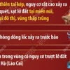 Triển khai đồng bộ các biện pháp ứng phó hình thái thiên tai kép