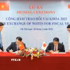 Ông Trần Quốc Phương, Thứ trưởng Bộ Tài chính và Đại sứ Đặc mệnh toàn quyền Nhật Bản tại Việt Nam Ito Naoki thay mặt Chính phủ hai nước ký Công hàm. (Ảnh: Lê Đông/TTXVN)