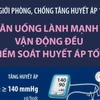 Ngày phòng, chống tăng huyết áp: Lối sống lành mạnh giúp kiểm soát huyết áp tốt 