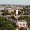 Bộ Ngoại giao Mỹ duy trì xử lý thị thực cho sinh viên Harvard