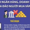 Cảnh báo giả mạo ngân hàng, doanh nghiệp lừa đảo người mua vàng