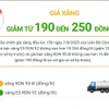 Giá xăng giảm từ 190 đến 250 đồng/lít ngày 14/8