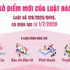 14 hành vi bị cấm và một số điểm mới của Luật Báo chí 2025
