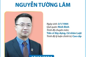 Chủ tịch Trung ương Hội Liên hiệp Thanh niên Việt Nam Nguyễn Tường Lâm