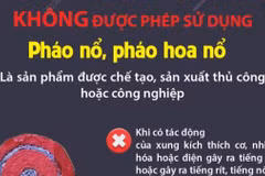 Người dân được sử dụng loại pháo nào? 