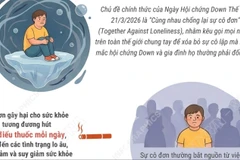 Ngày Hội Chứng Down thế giới 2026: Cùng nhau chống lại sự cô đơn 