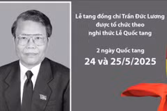 Lễ viếng, Lễ truy điệu, Lễ an táng Nguyên Chủ tịch nước Trần Đức Lương