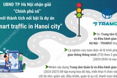 UBND thành phố Hà Nội đạt giải thưởng “Chính phủ số” tại ASOCIO 2025 