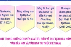 Phó Giáo sư, Tiến sỹ Nguyễn Tuấn Cường được bầu làm Viện sỹ thông tấn nước ngoài