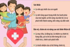 Nghị quyết số 72-NQ/TW: Sức khỏe là nền tảng quan trọng nhất