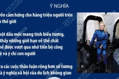 Người ngồi xe lăn đầu tiên trên thế giới bay vào không gian 