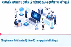 Những định hướng lớn trong thực hiện Nghị quyết 57-NQ/TW 