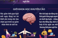 Tác động tiêu cực của việc ngồi lâu liên quan suy giảm nhận thức